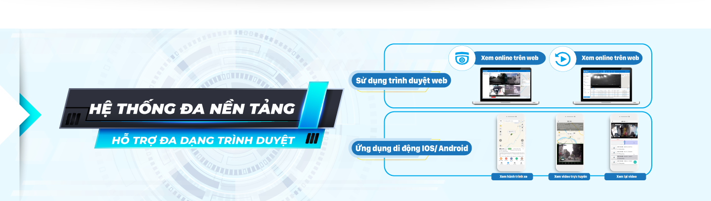D5 Detailing &amp; Workshop