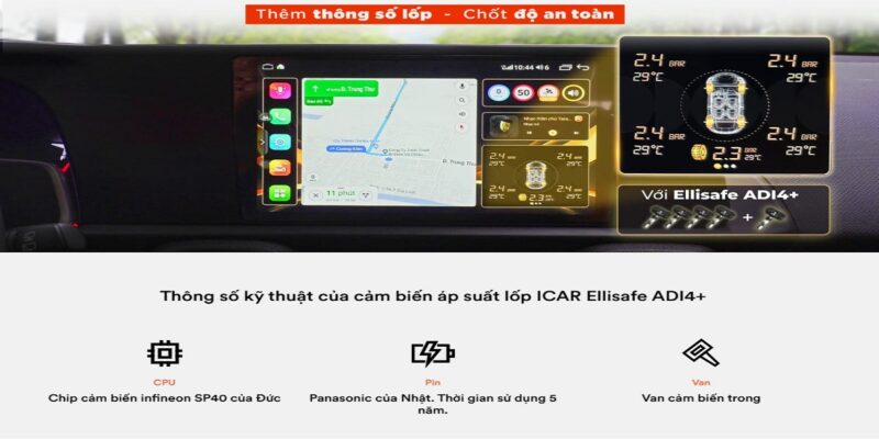 Sử dụng ICAR Ellisafe ADI4+ tiết kiệm nhiên liệu cho xe hơi